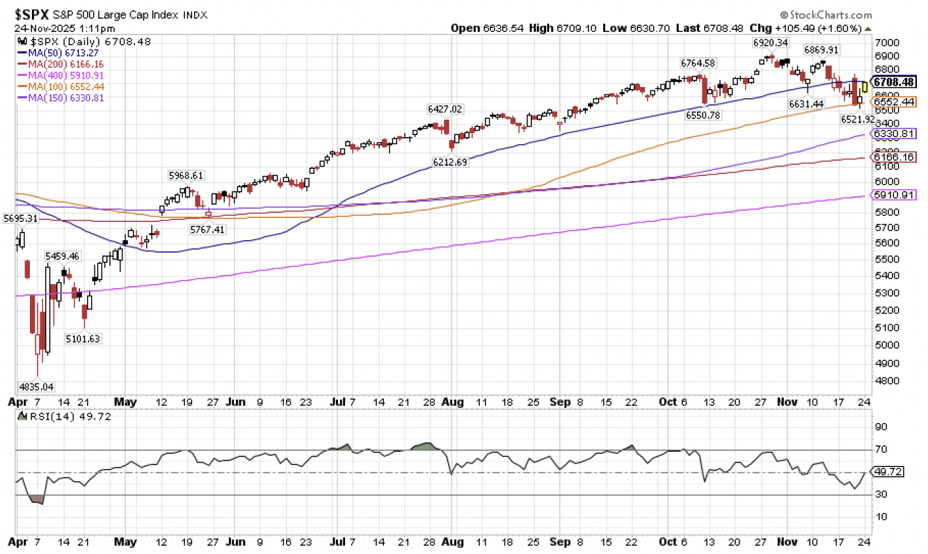 bleed1 | Great Valley Advisor Group