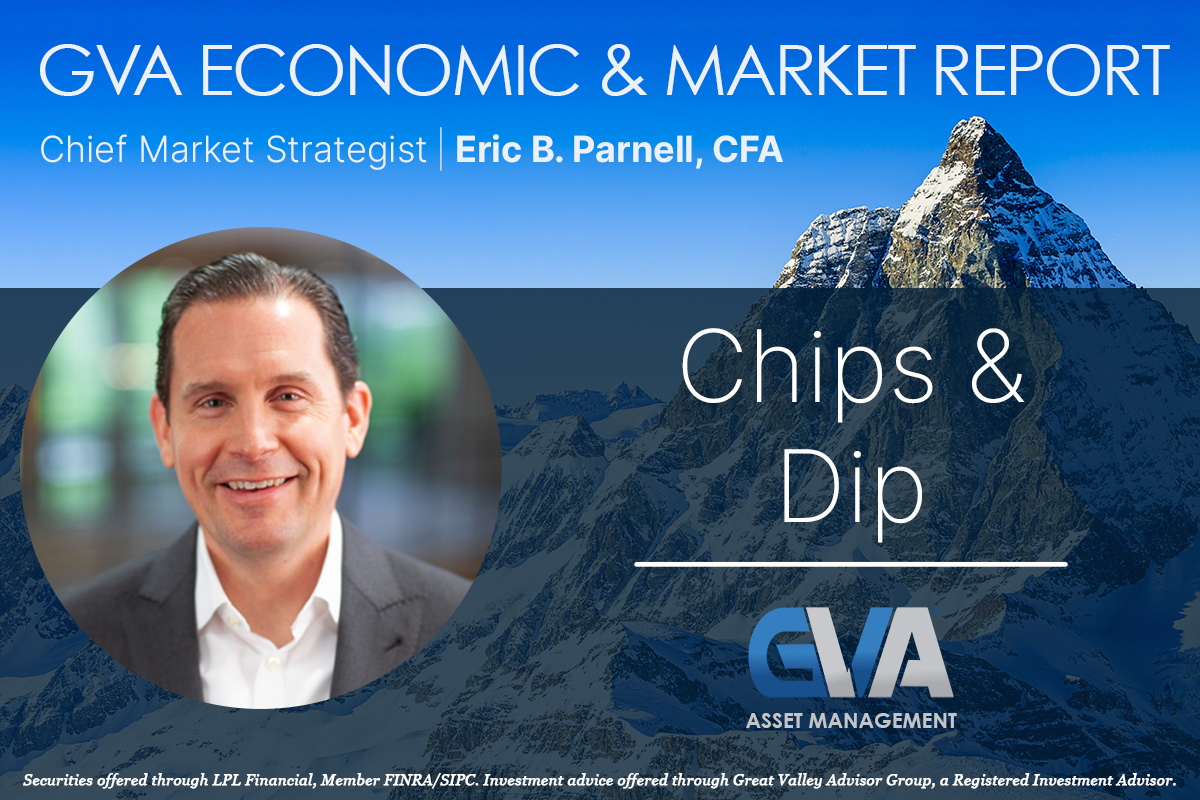 Featured image for “Economic & Market Report: Chips & Dip”