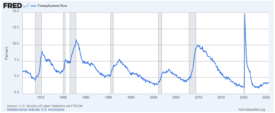 storm2 | Great Valley Advisor Group