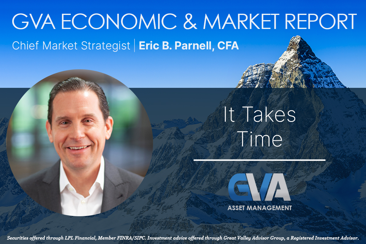 Featured image for “Economic & Market Report: It Takes Time”